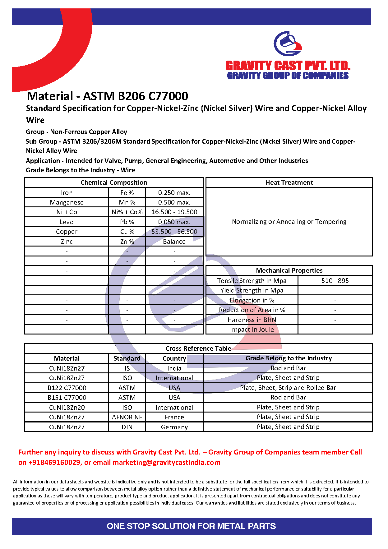 ASTM B206 C77000.pdf